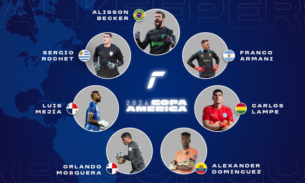 Are you ready for Copa América?