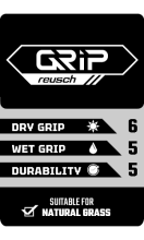 REUSCH GRIP