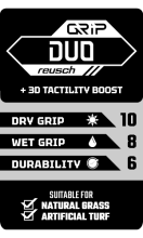 REUSCH GRIP DUO
