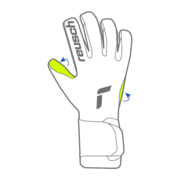 Thumb and Side Wrap