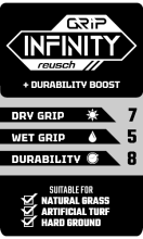 REUSCH GRIP INFINITY
