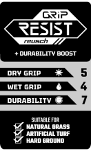 REUSCH GRIP RESIST