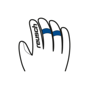 Finger Loops