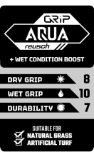 REUSCH GRIP AQUA