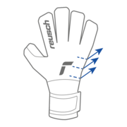 SISTEMA DE VENTILACIÓN