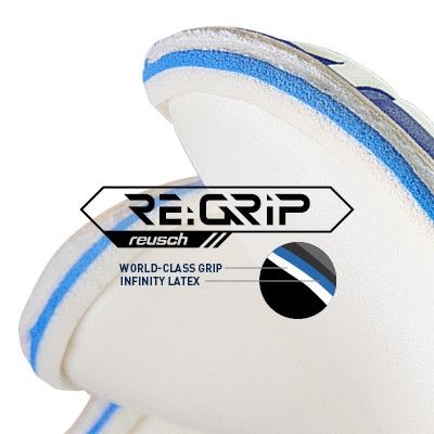 Reusch palms hotsell